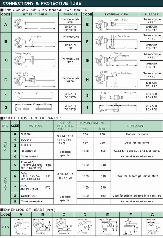 雙金屬溫度計/隔測溫度計
