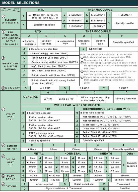 雙金屬溫度計/隔測溫度計