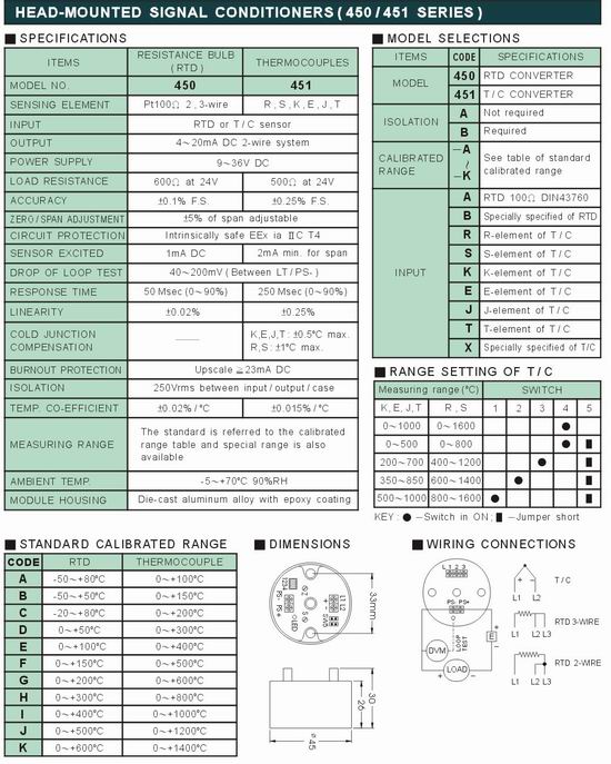 雙金屬溫度計/隔測溫度計