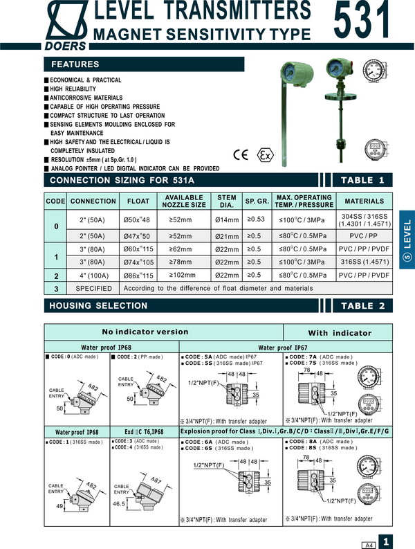 磁導式液位傳訊器/液位計