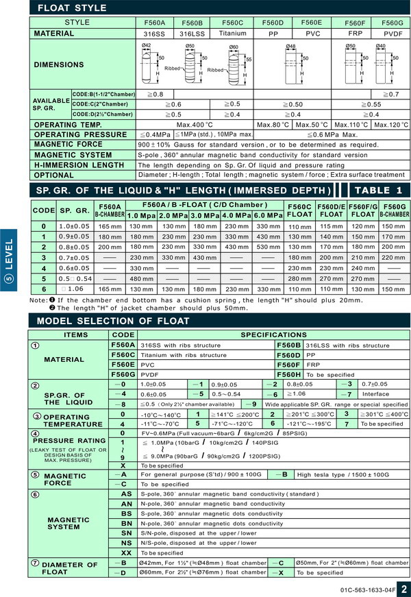 磁導式液位計/翻板式液位計