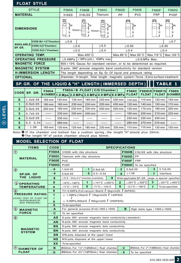 磁導式液位計/翻板式液位計